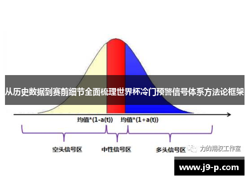 从历史数据到赛前细节全面梳理世界杯冷门预警信号体系方法论框架