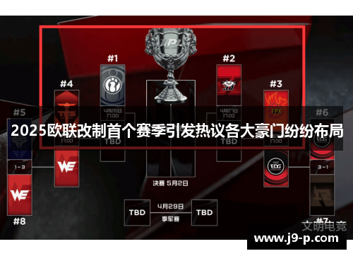 2025欧联改制首个赛季引发热议各大豪门纷纷布局