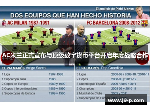 AC米兰正式宣布与顶级数字货币平台开启年度战略合作