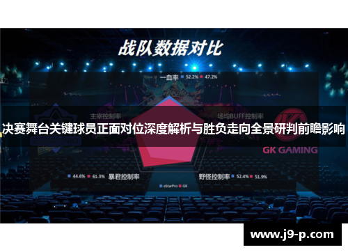 决赛舞台关键球员正面对位深度解析与胜负走向全景研判前瞻影响 决赛舞台关键球员正面对位深度解析与胜负走向全景研判前瞻影响
