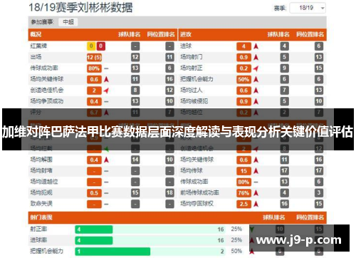 加维对阵巴萨法甲比赛数据层面深度解读与表现分析关键价值评估