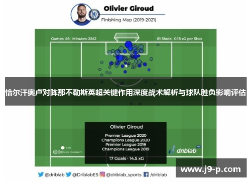 恰尔汗奥卢对阵那不勒斯英超关键作用深度战术解析与球队胜负影响评估 恰尔汗奥卢对阵那不勒斯英超关键作用深度战术解析与球队胜负影响评估